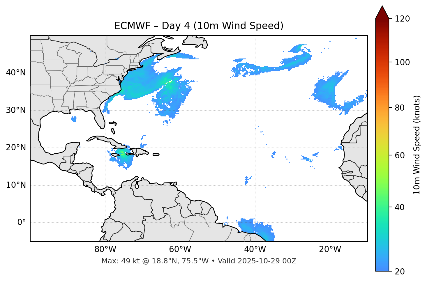 ECMWF - Day 04