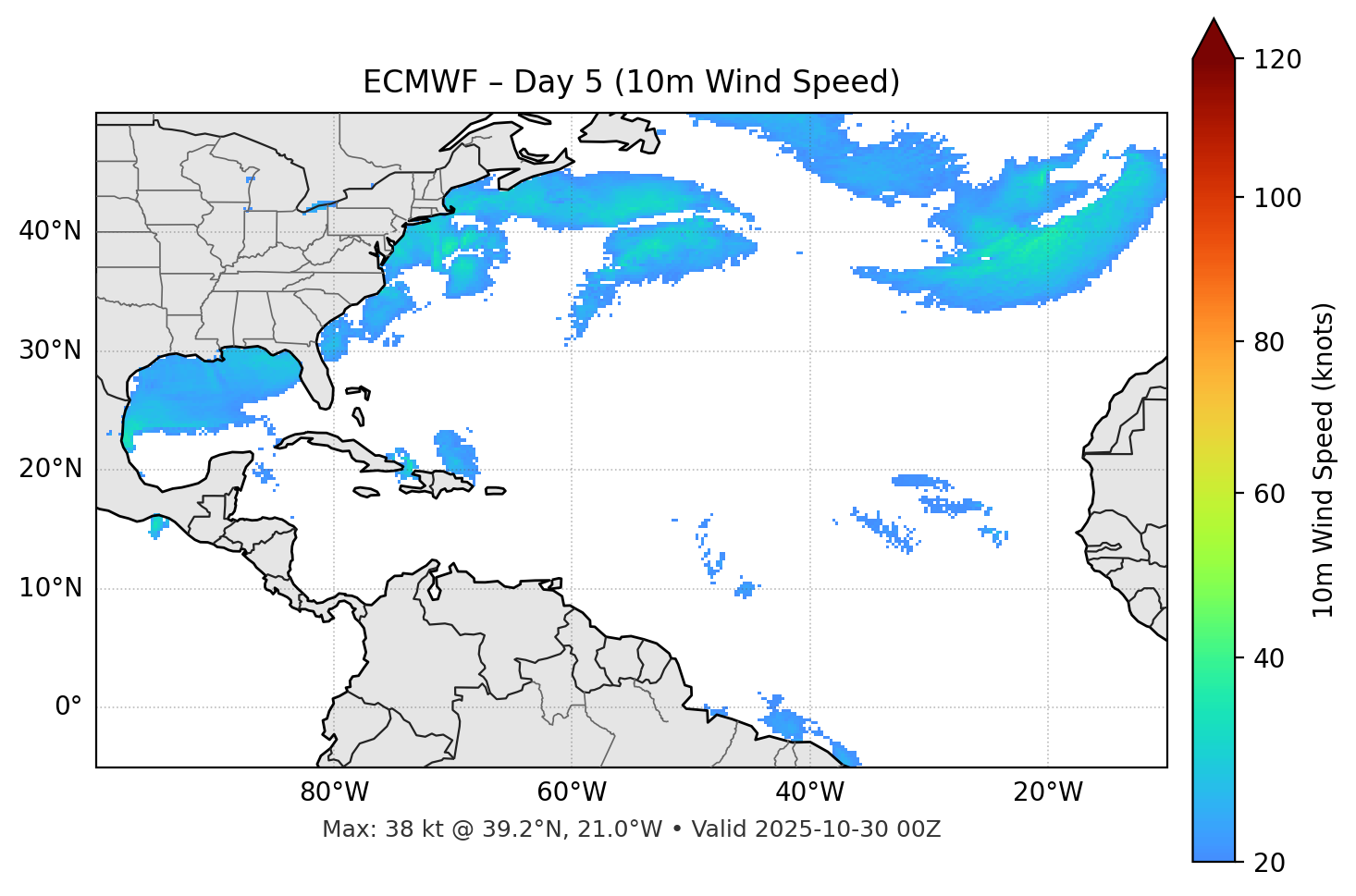 ECMWF - Day 05