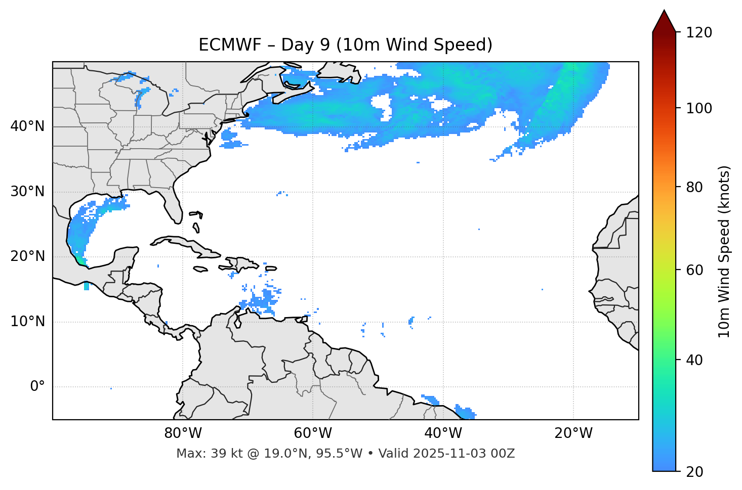 ECMWF - Day 09