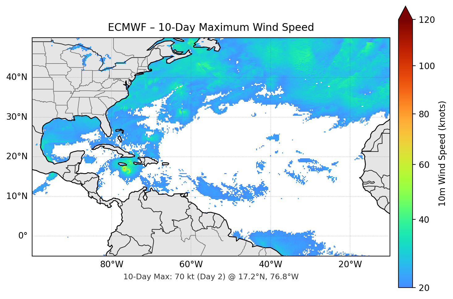 ECMWF 10-Day Max