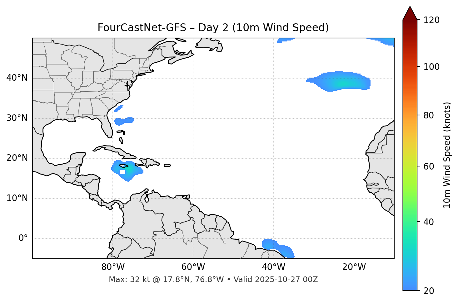 FourCastNet-GFS - Day 02