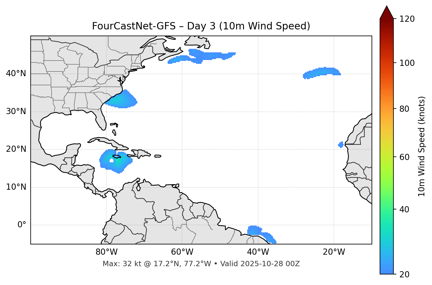 FourCastNet-GFS - Day 03