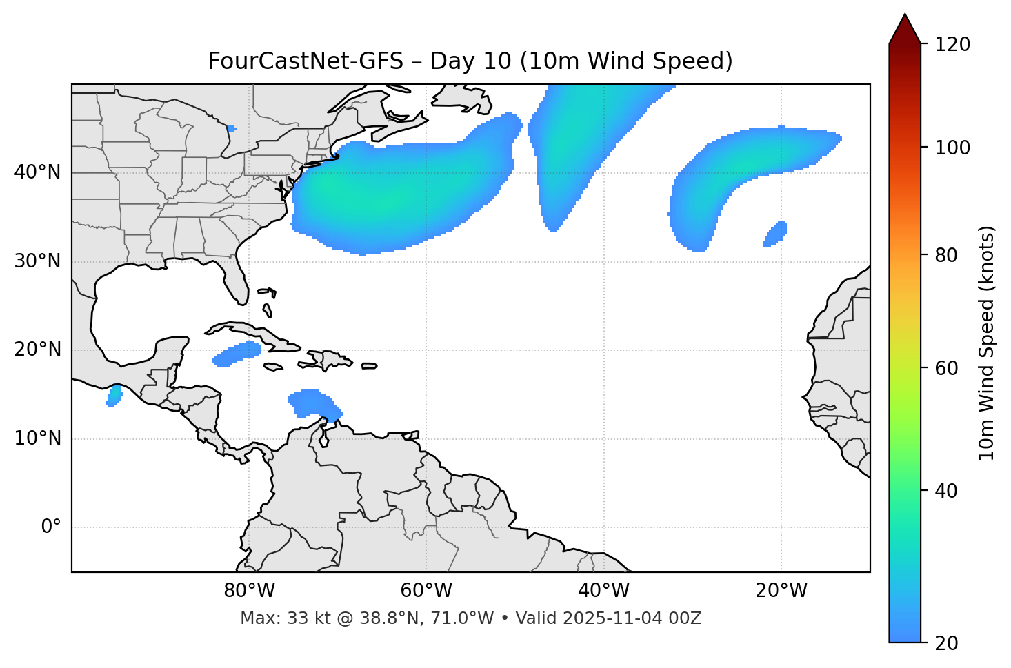 FourCastNet-GFS - Day 10