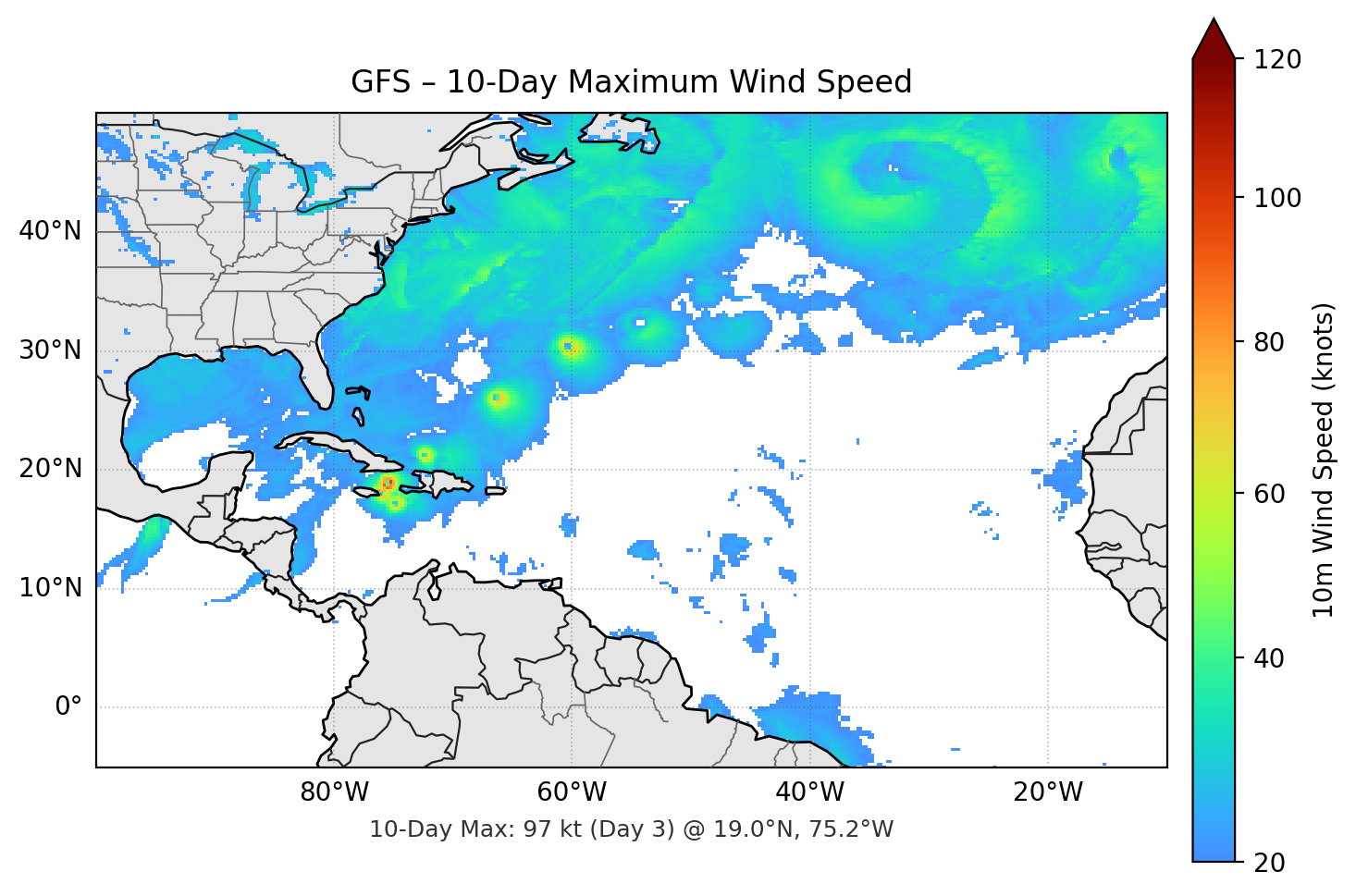 GFS 10-Day Max