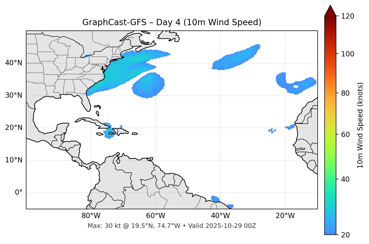 GraphCast-GFS - Day 04