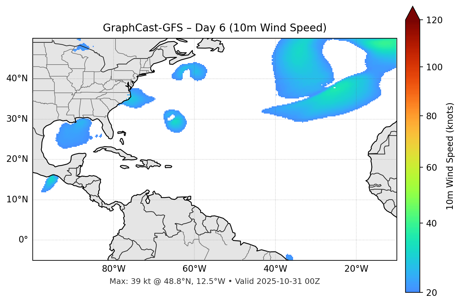 GraphCast-GFS - Day 06