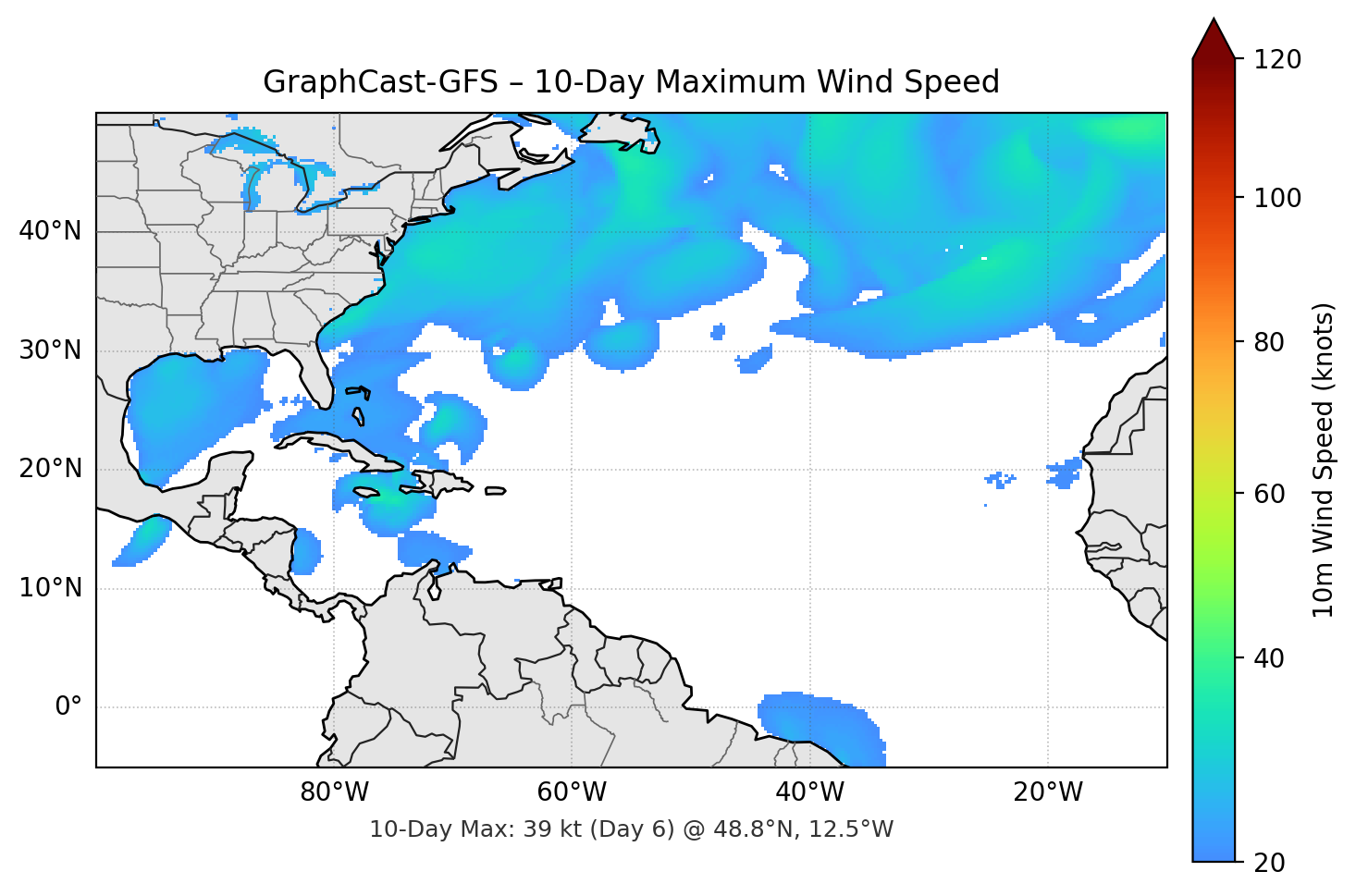 GraphCast-GFS 10-Day Max