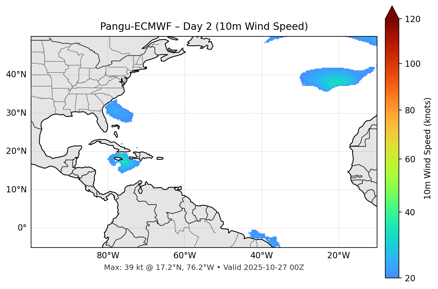 Pangu-ECMWF - Day 02