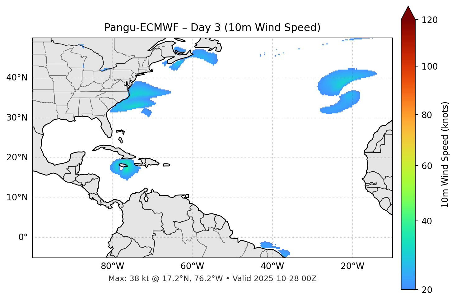 Pangu-ECMWF - Day 03