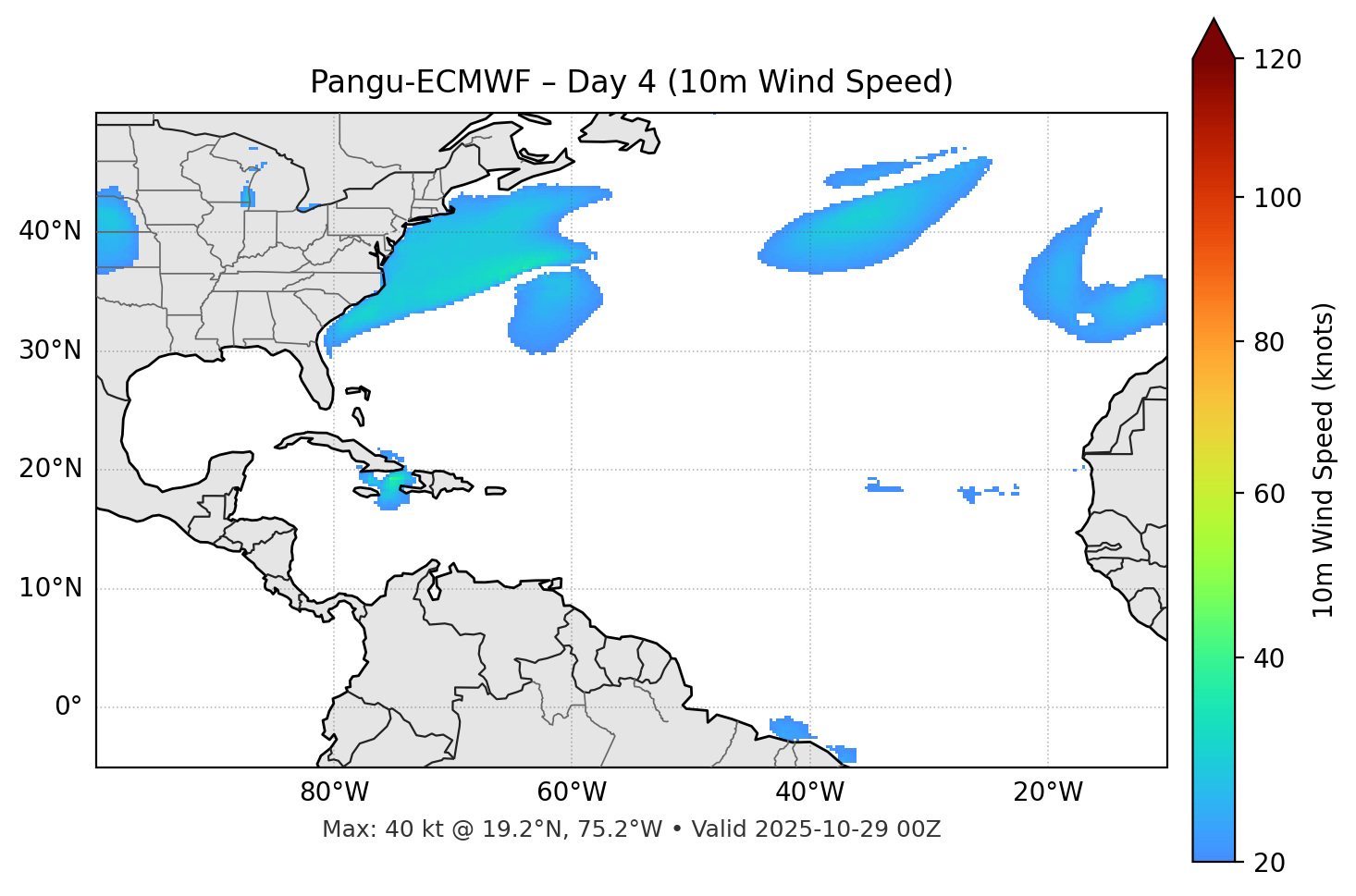Pangu-ECMWF - Day 04
