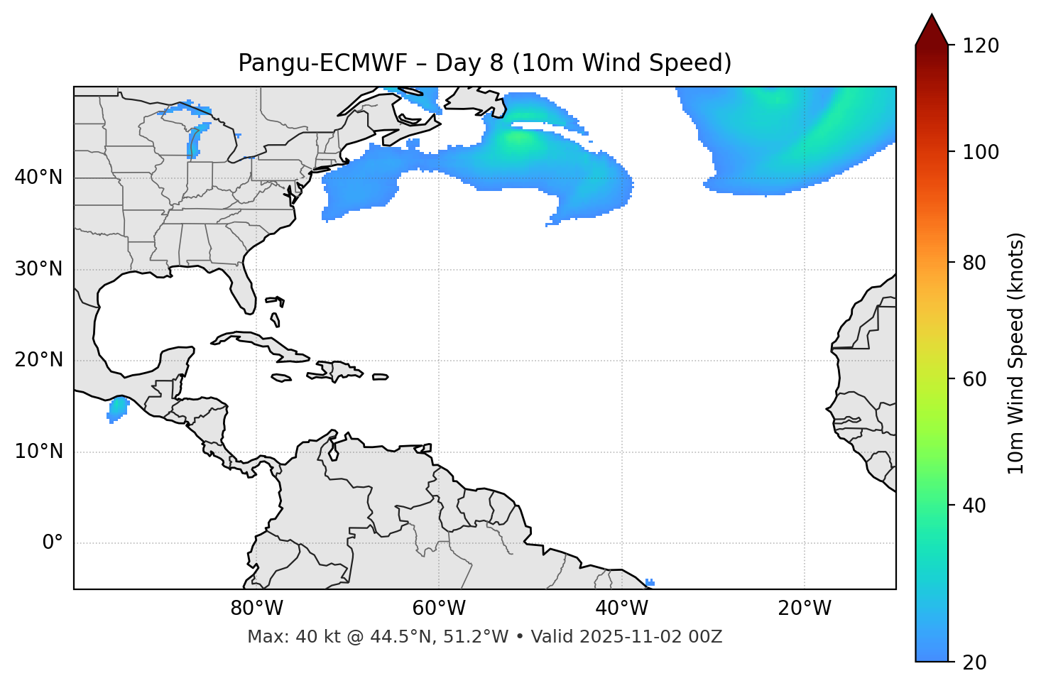 Pangu-ECMWF - Day 08