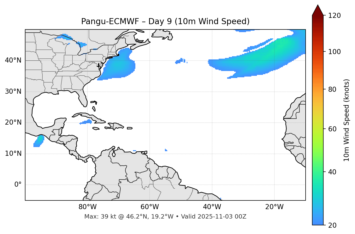Pangu-ECMWF - Day 09