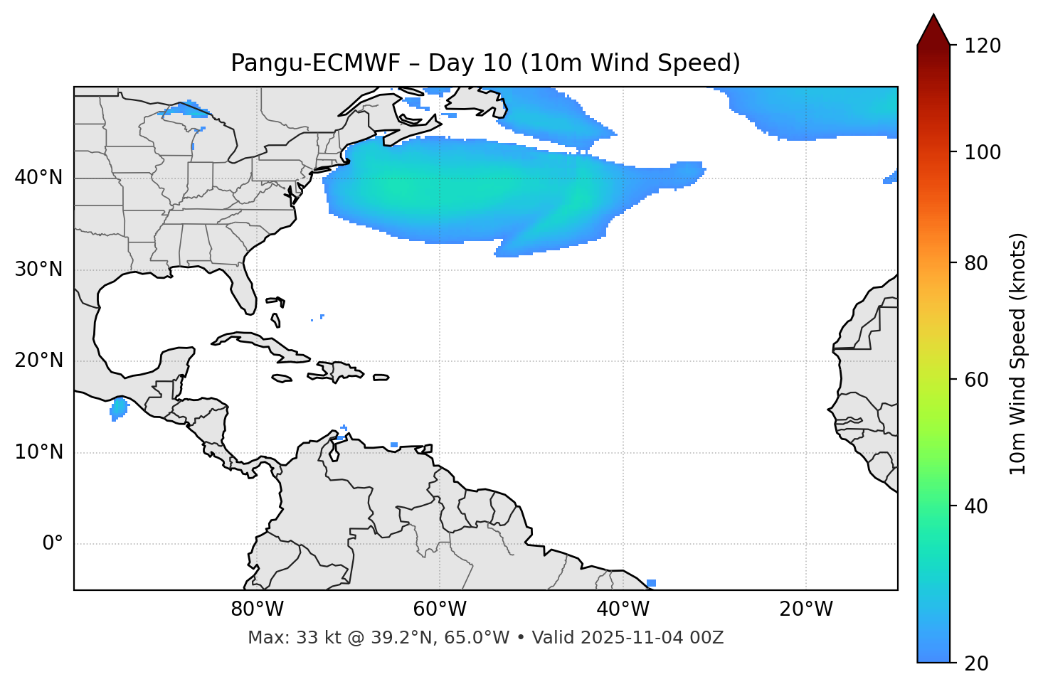 Pangu-ECMWF - Day 10