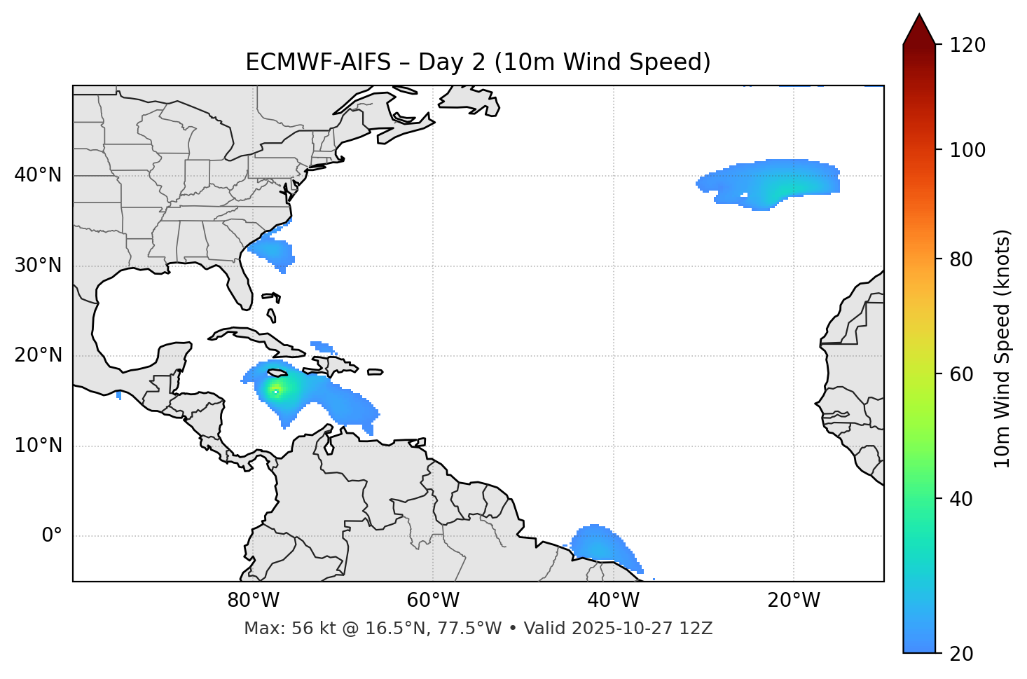 ECMWF-AIFS - Day 02