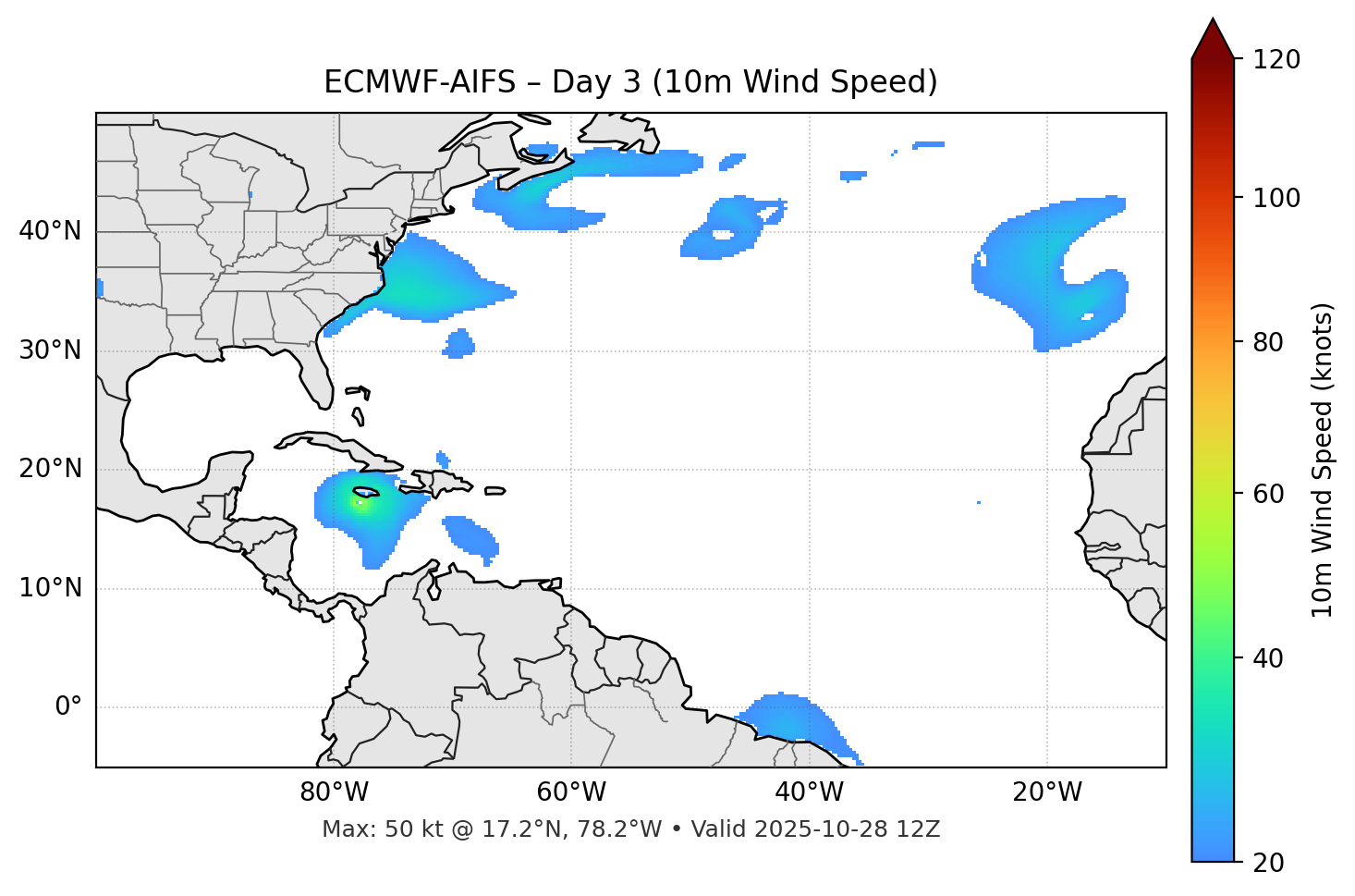 ECMWF-AIFS - Day 03