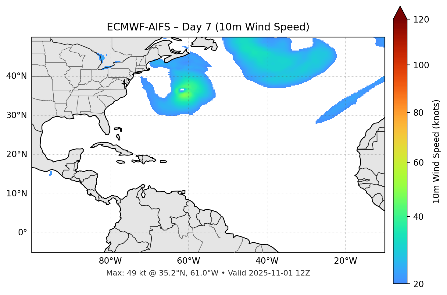 ECMWF-AIFS - Day 07