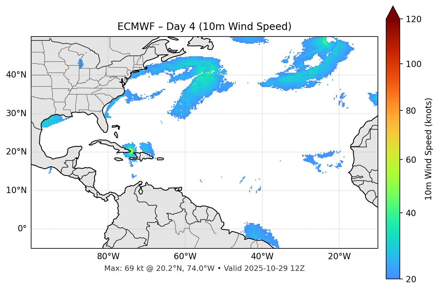 ECMWF - Day 04