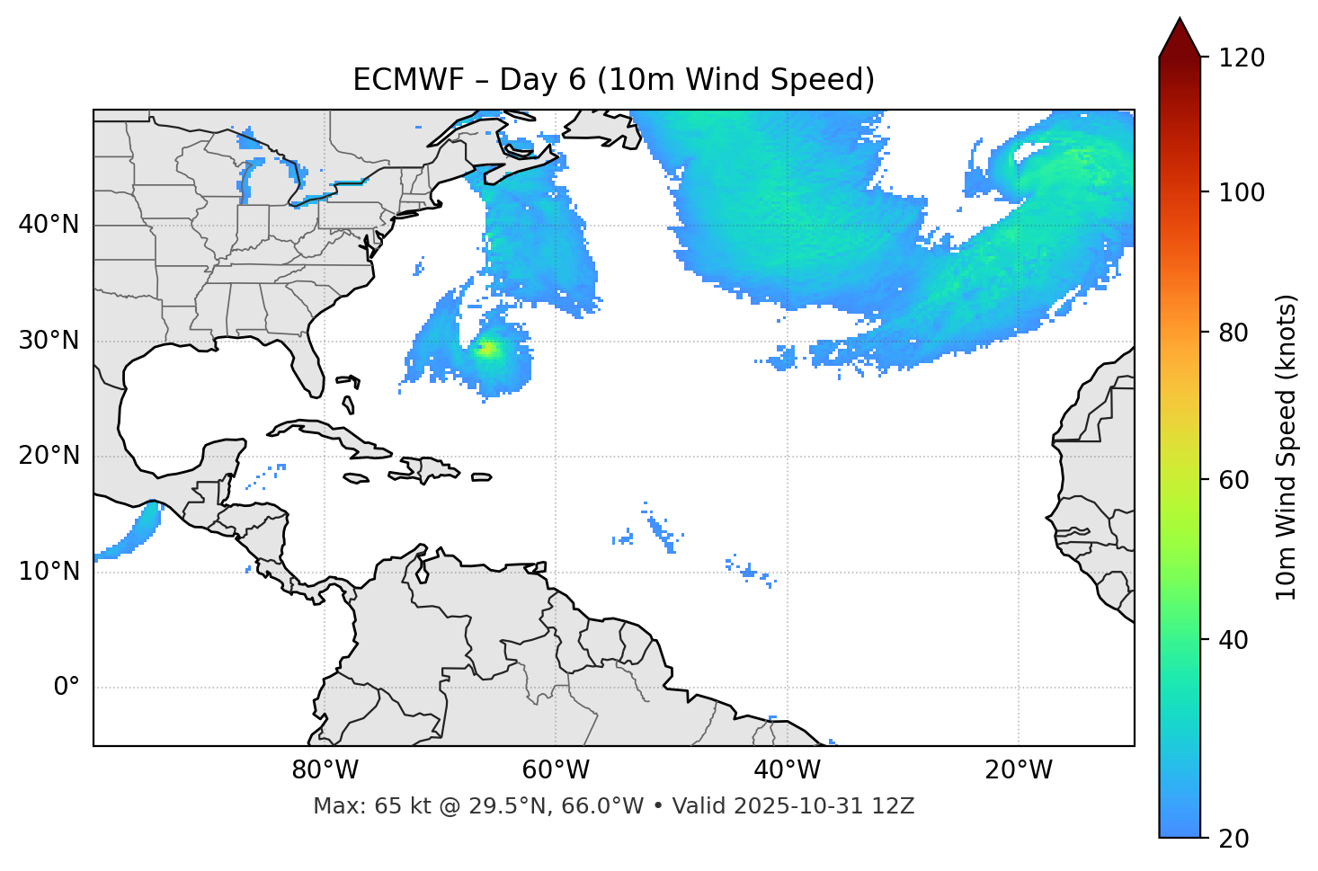 ECMWF - Day 06