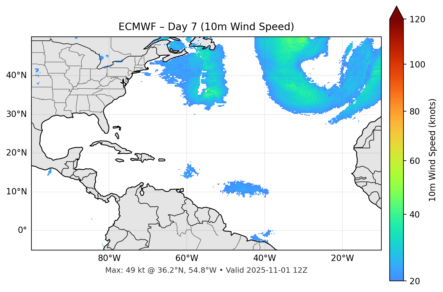 ECMWF - Day 07