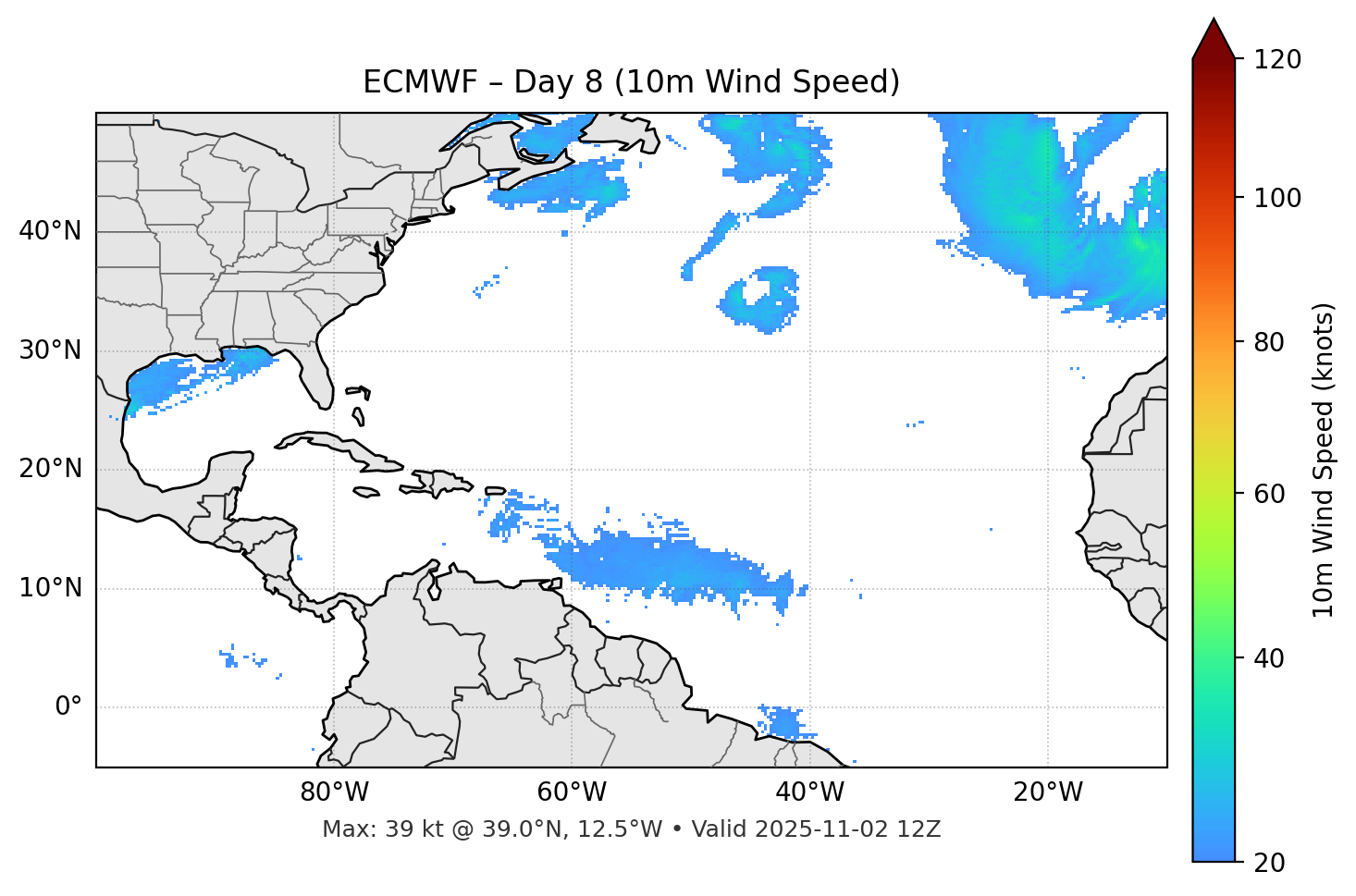 ECMWF - Day 08