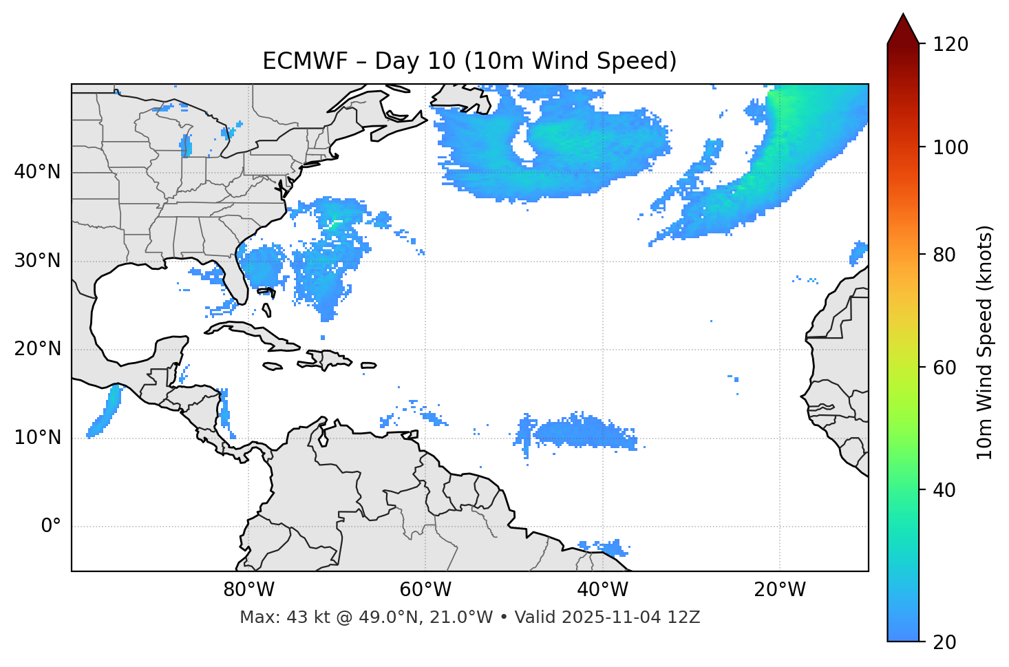 ECMWF - Day 10