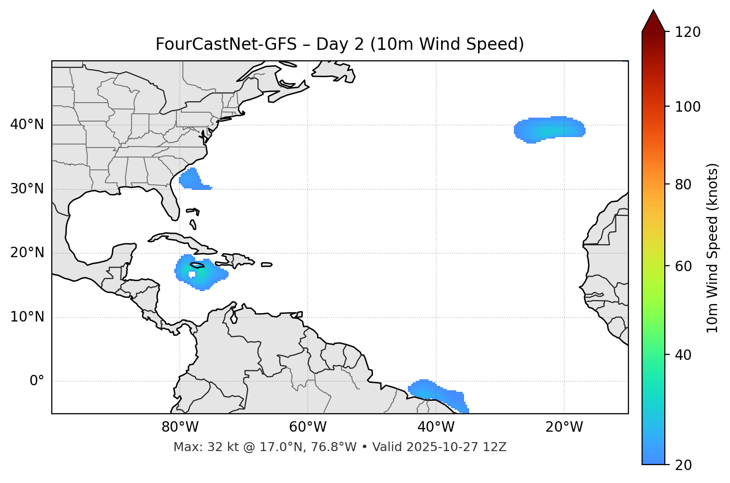 FourCastNet-GFS - Day 02