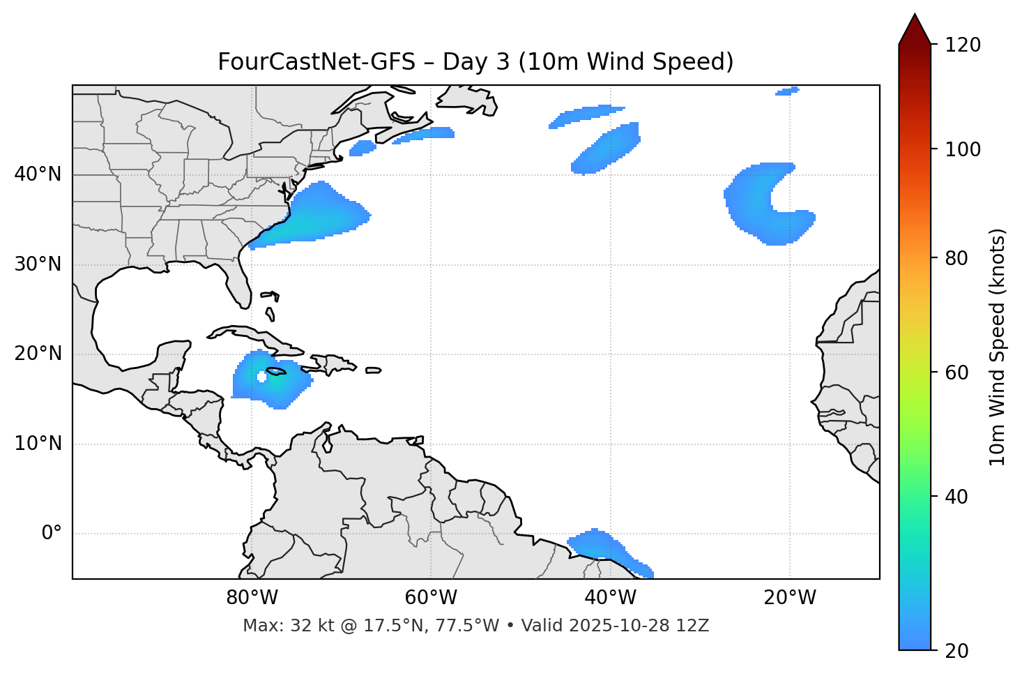 FourCastNet-GFS - Day 03