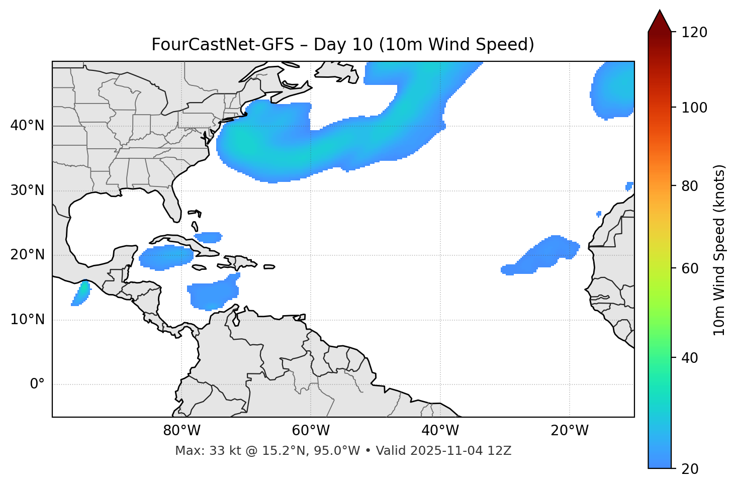 FourCastNet-GFS - Day 10