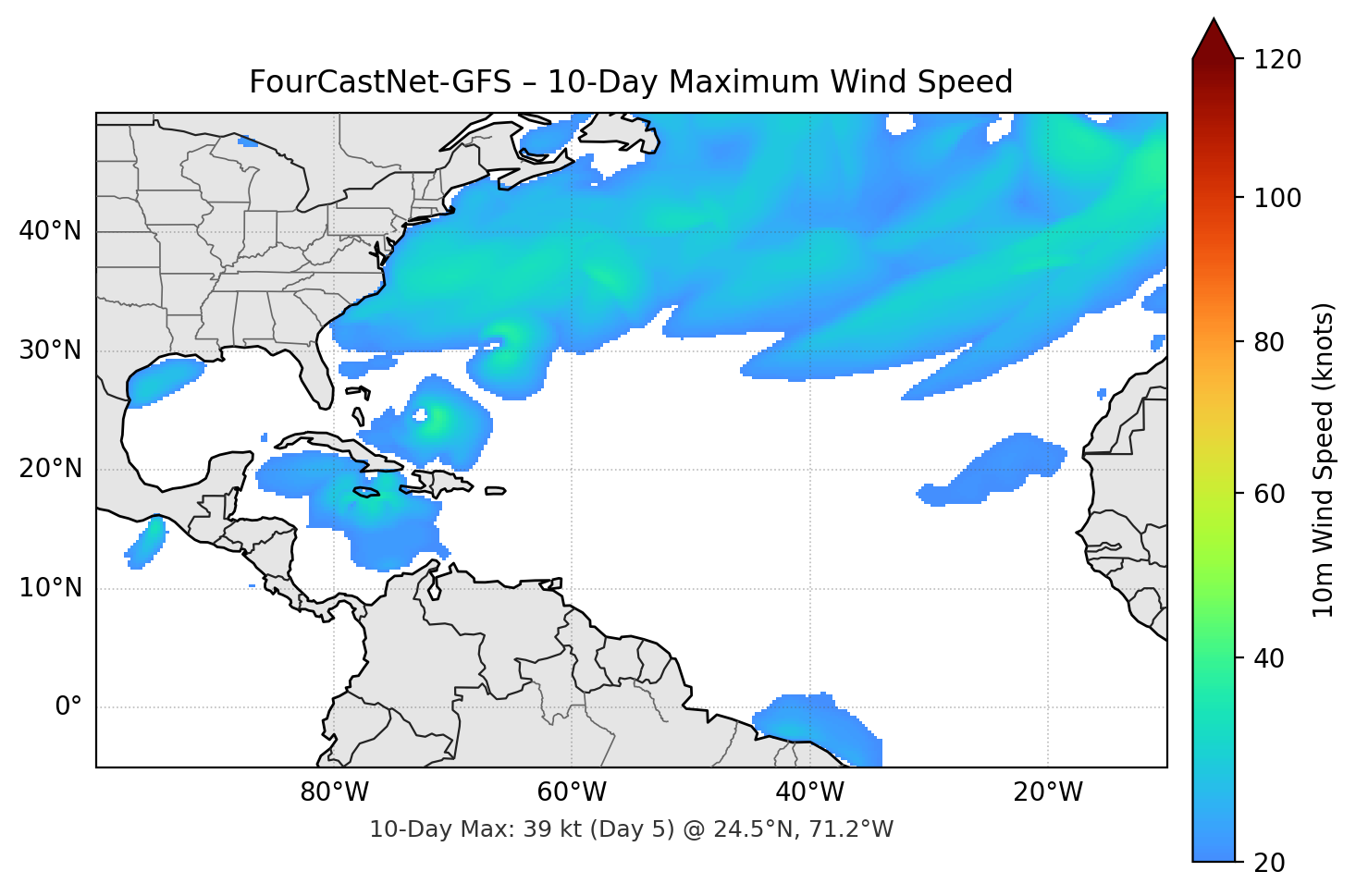 FourCastNet-GFS 10-Day Max