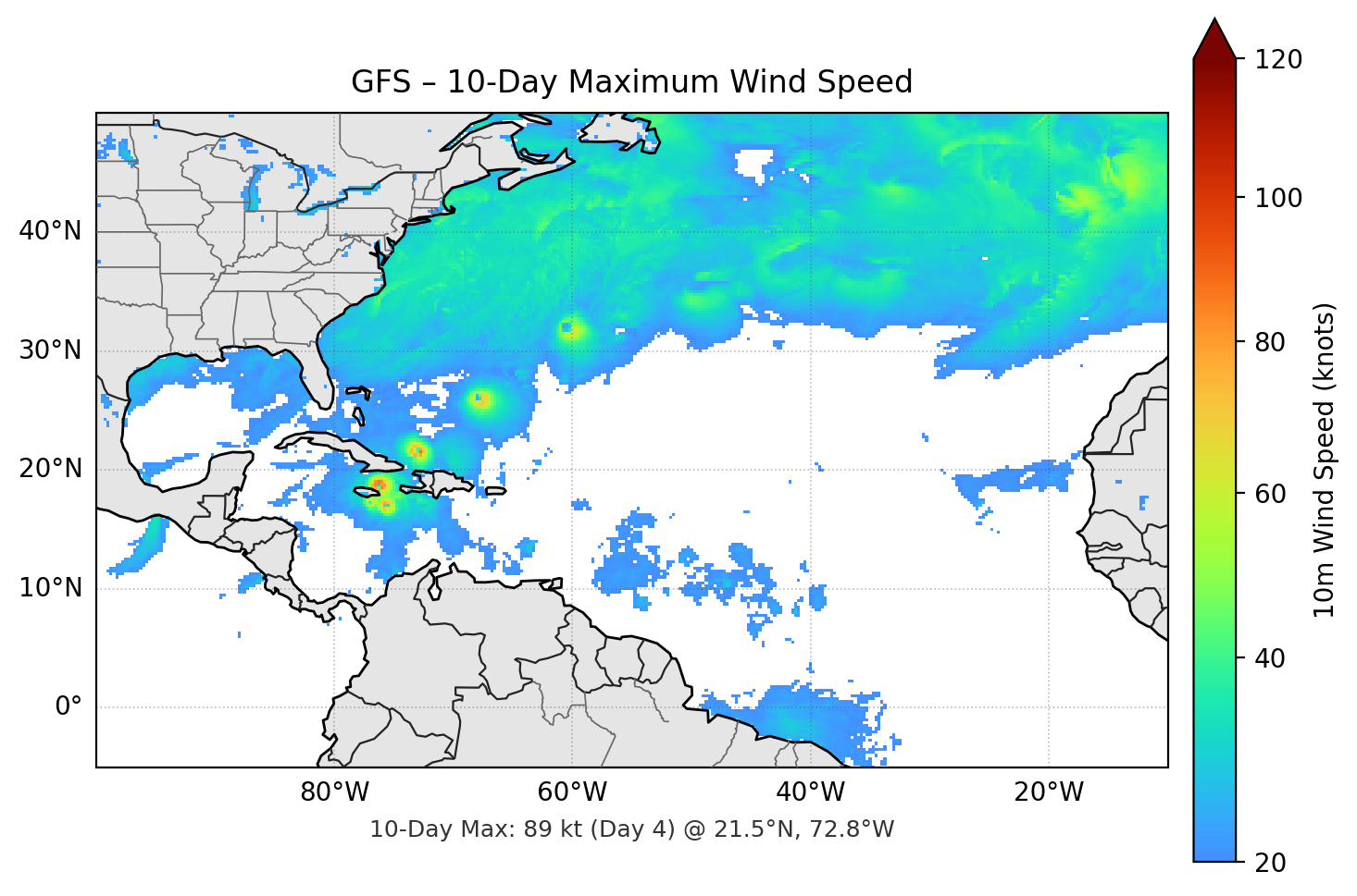 GFS 10-Day Max
