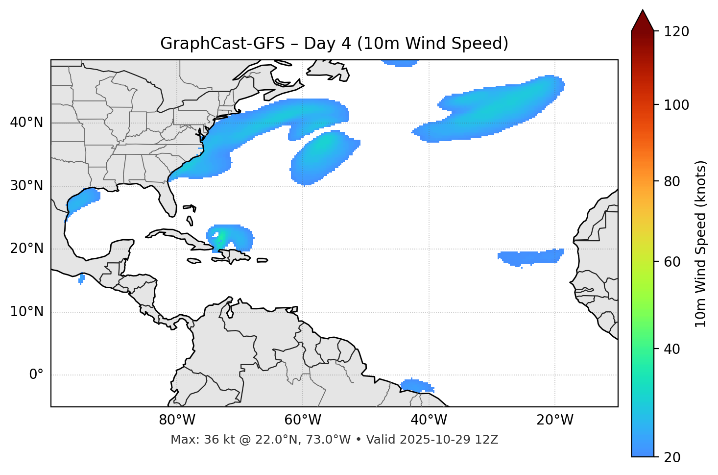 GraphCast-GFS - Day 04