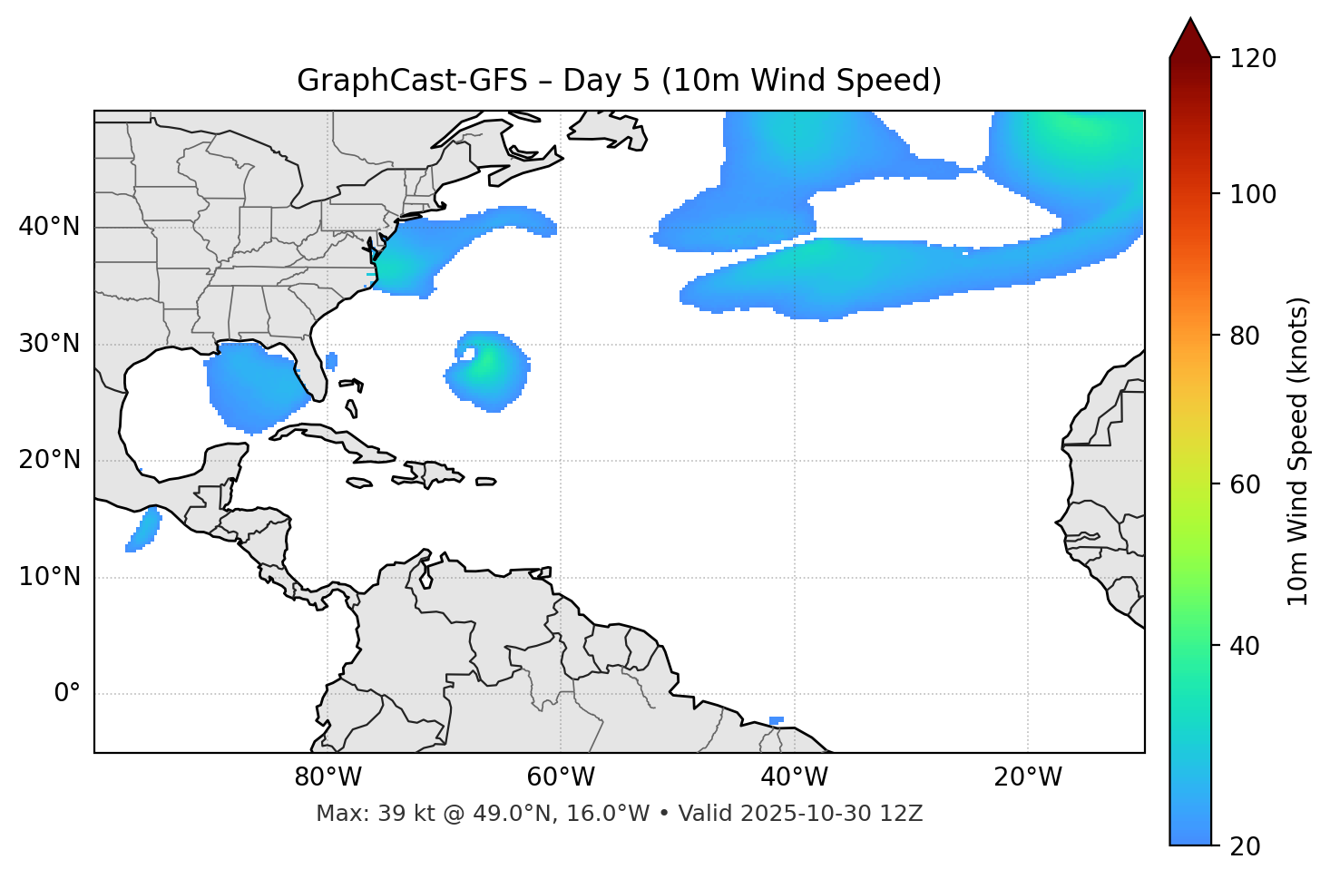 GraphCast-GFS - Day 05