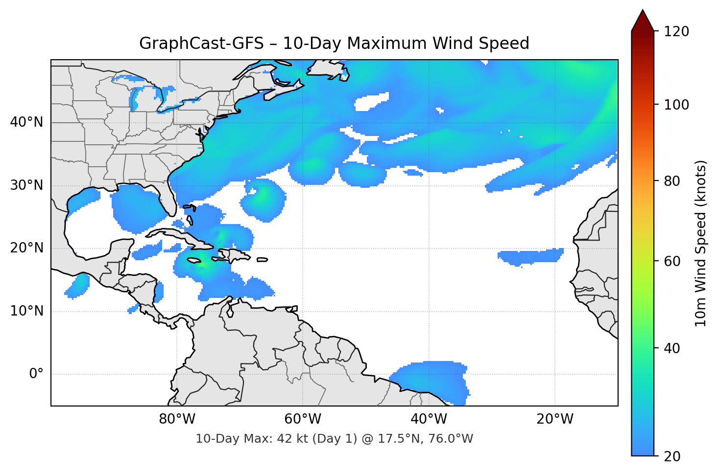 GraphCast-GFS 10-Day Max