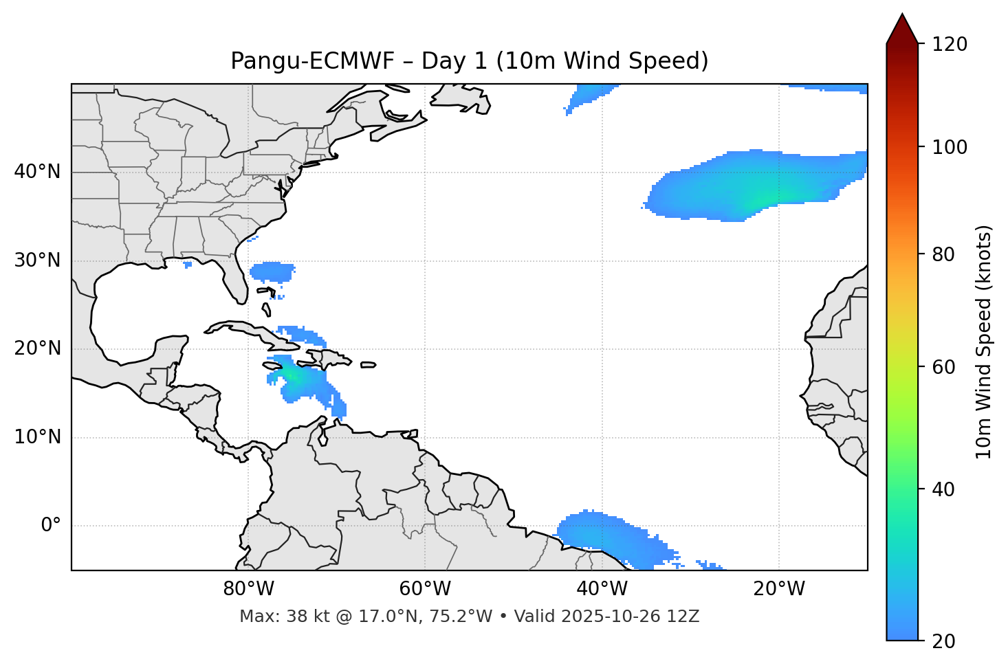 Pangu-ECMWF - Day 01