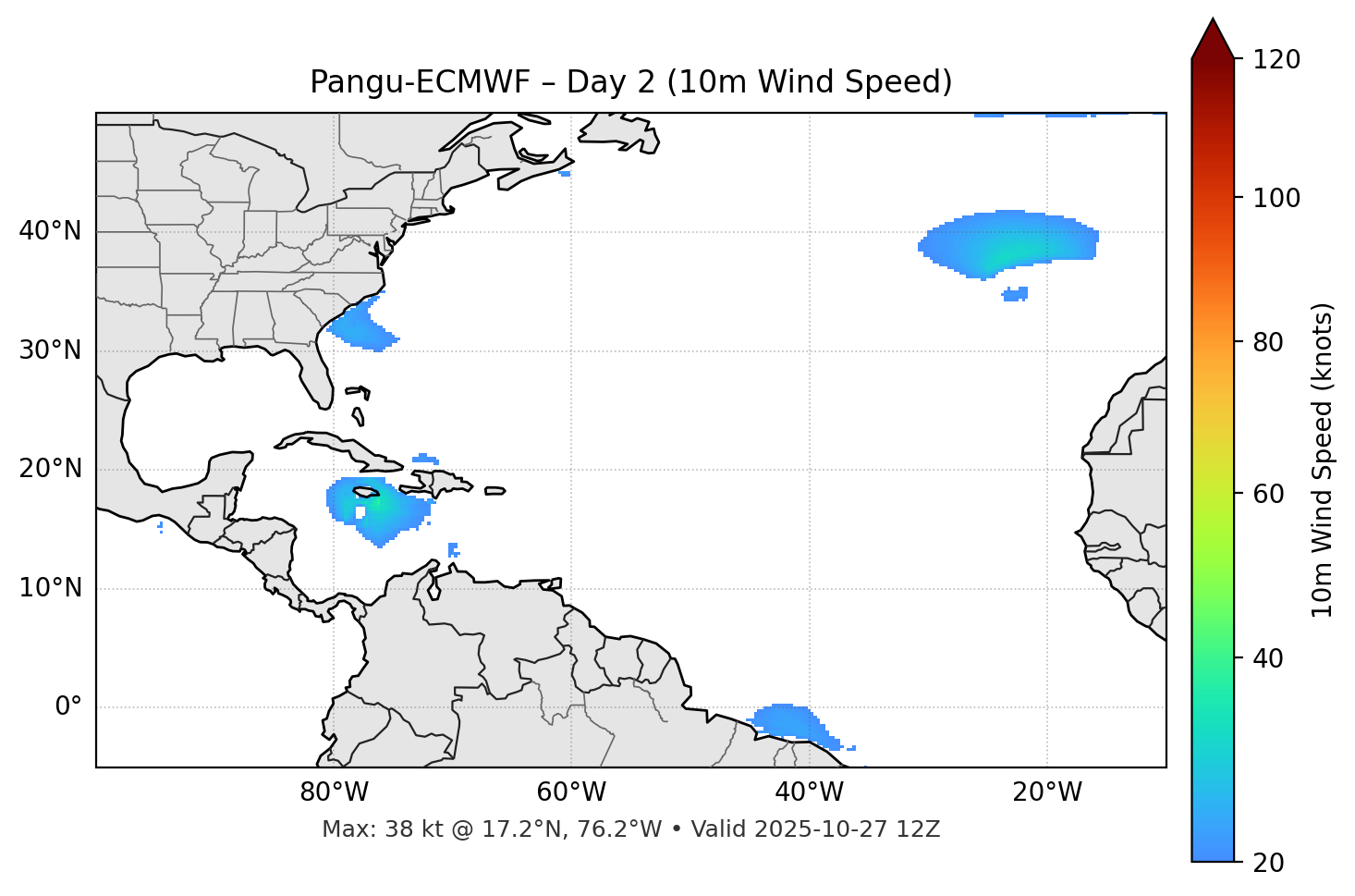 Pangu-ECMWF - Day 02