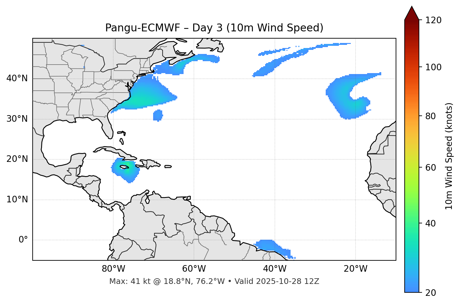 Pangu-ECMWF - Day 03