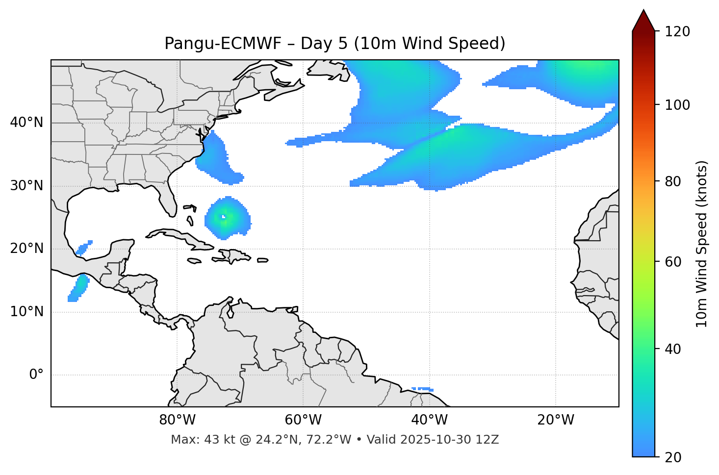 Pangu-ECMWF - Day 05