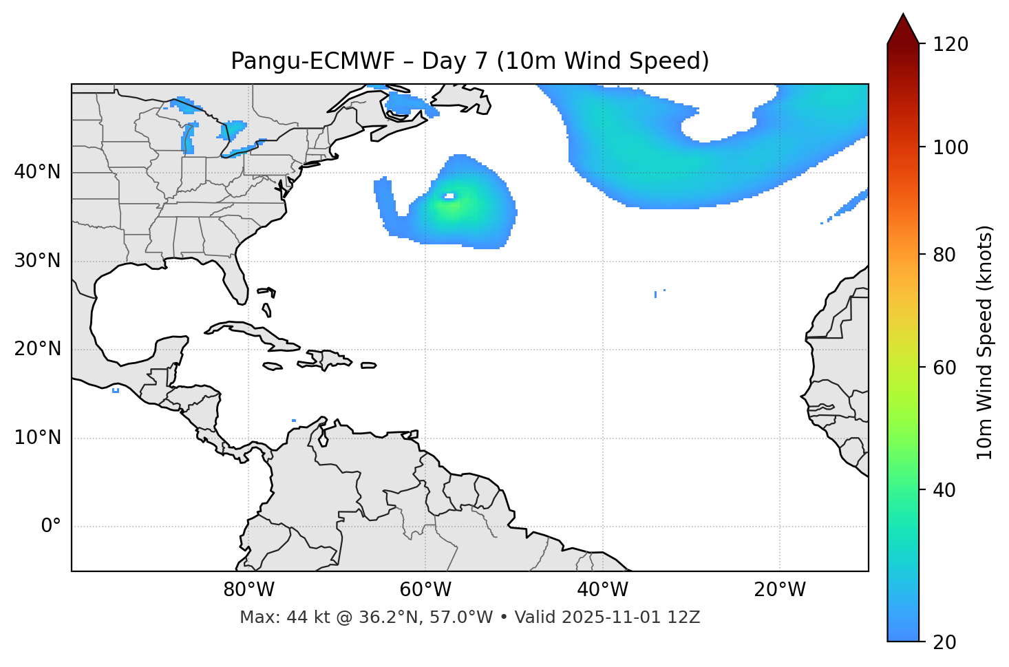Pangu-ECMWF - Day 07