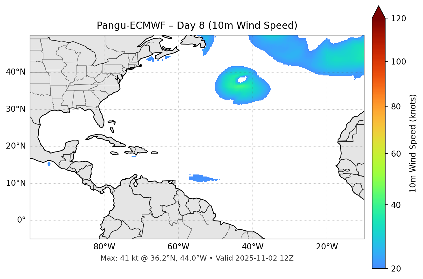 Pangu-ECMWF - Day 08