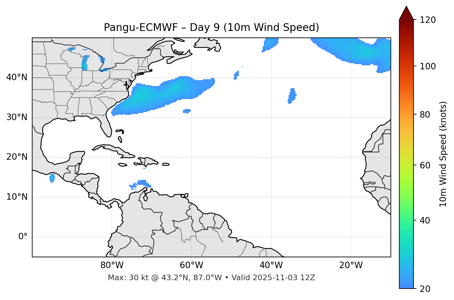 Pangu-ECMWF - Day 09