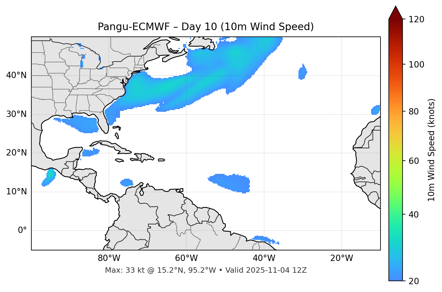 Pangu-ECMWF - Day 10