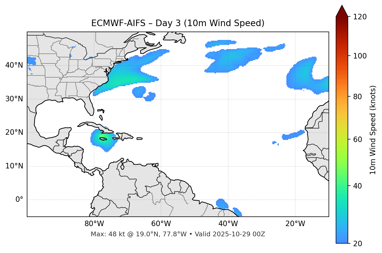 ECMWF-AIFS - Day 03