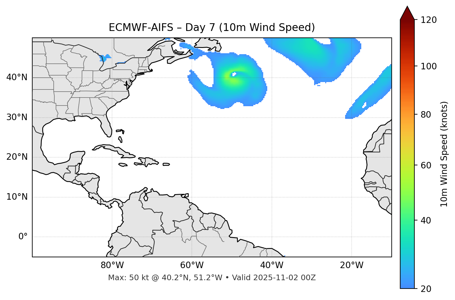 ECMWF-AIFS - Day 07