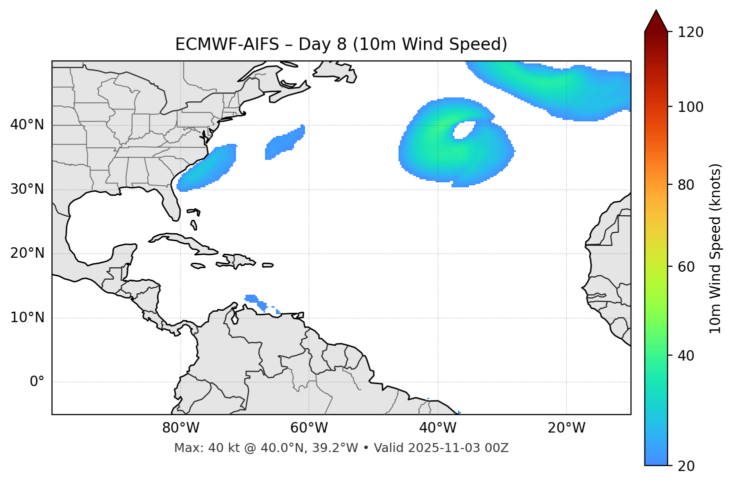 ECMWF-AIFS - Day 08