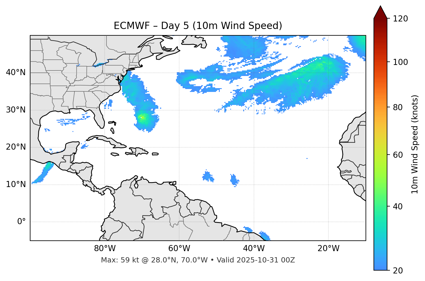 ECMWF - Day 05