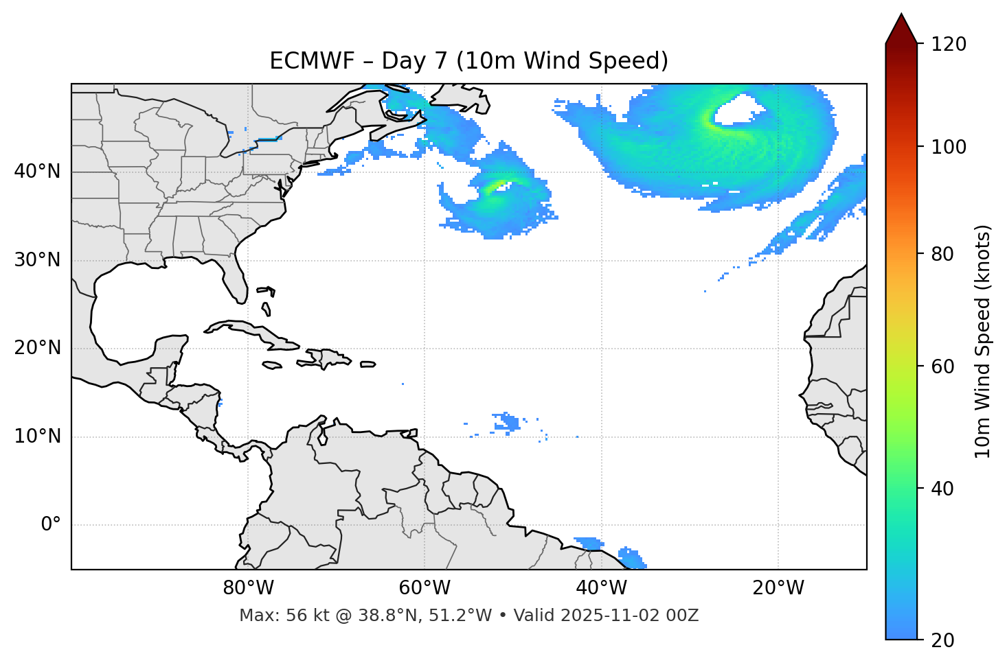 ECMWF - Day 07