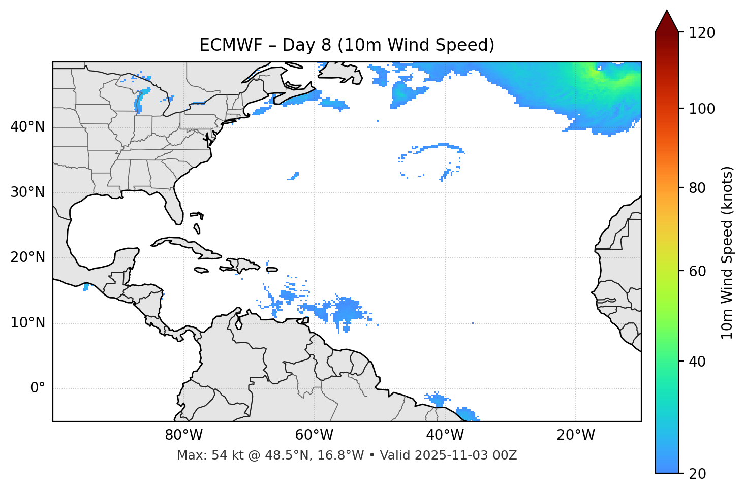 ECMWF - Day 08
