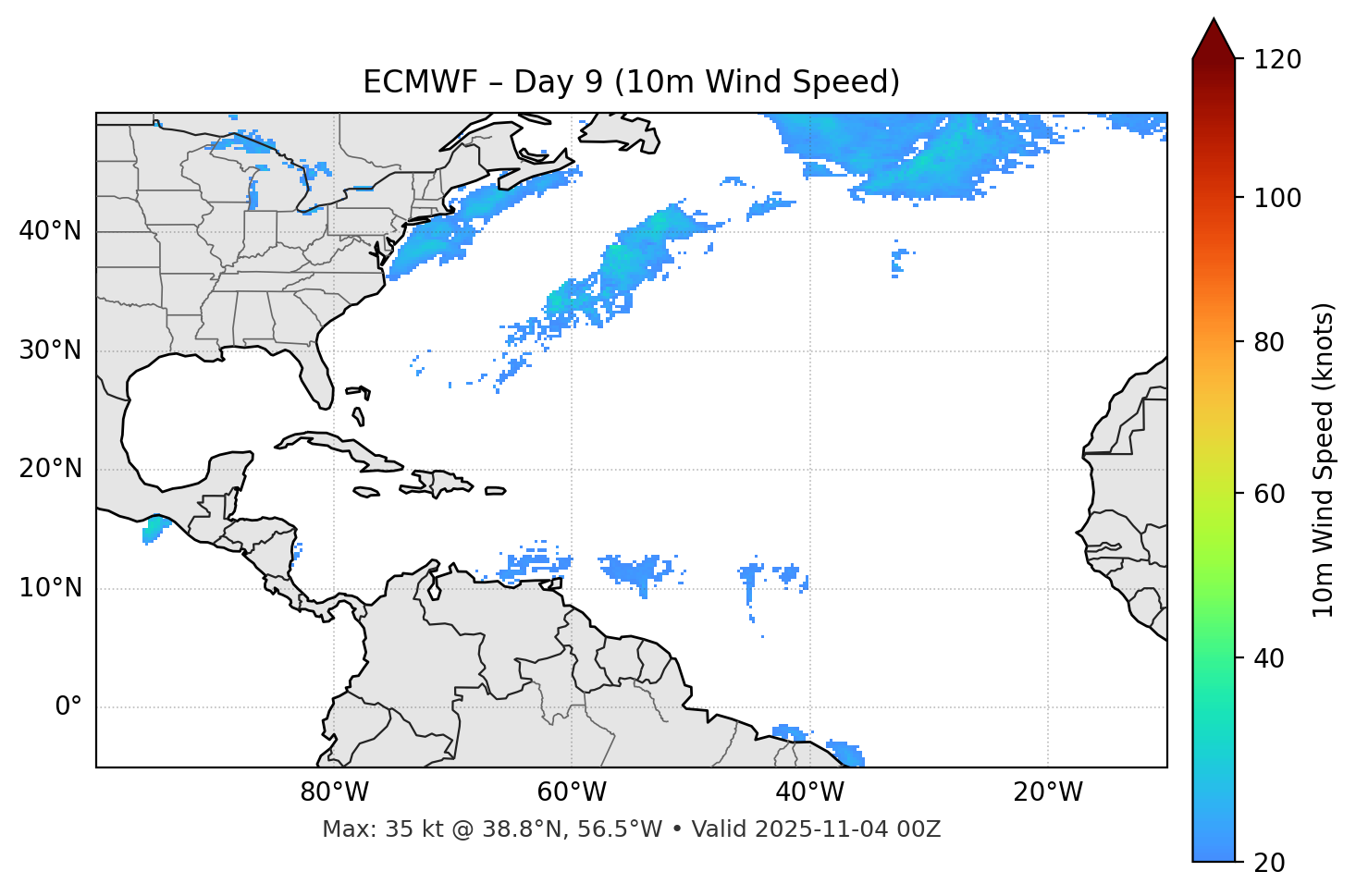 ECMWF - Day 09