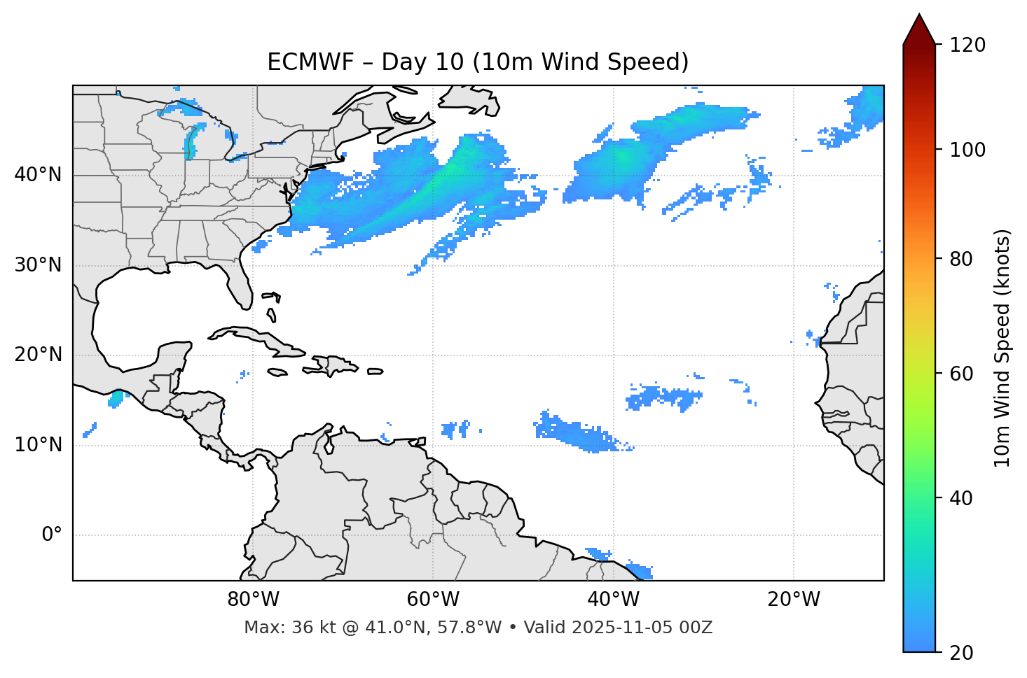 ECMWF - Day 10