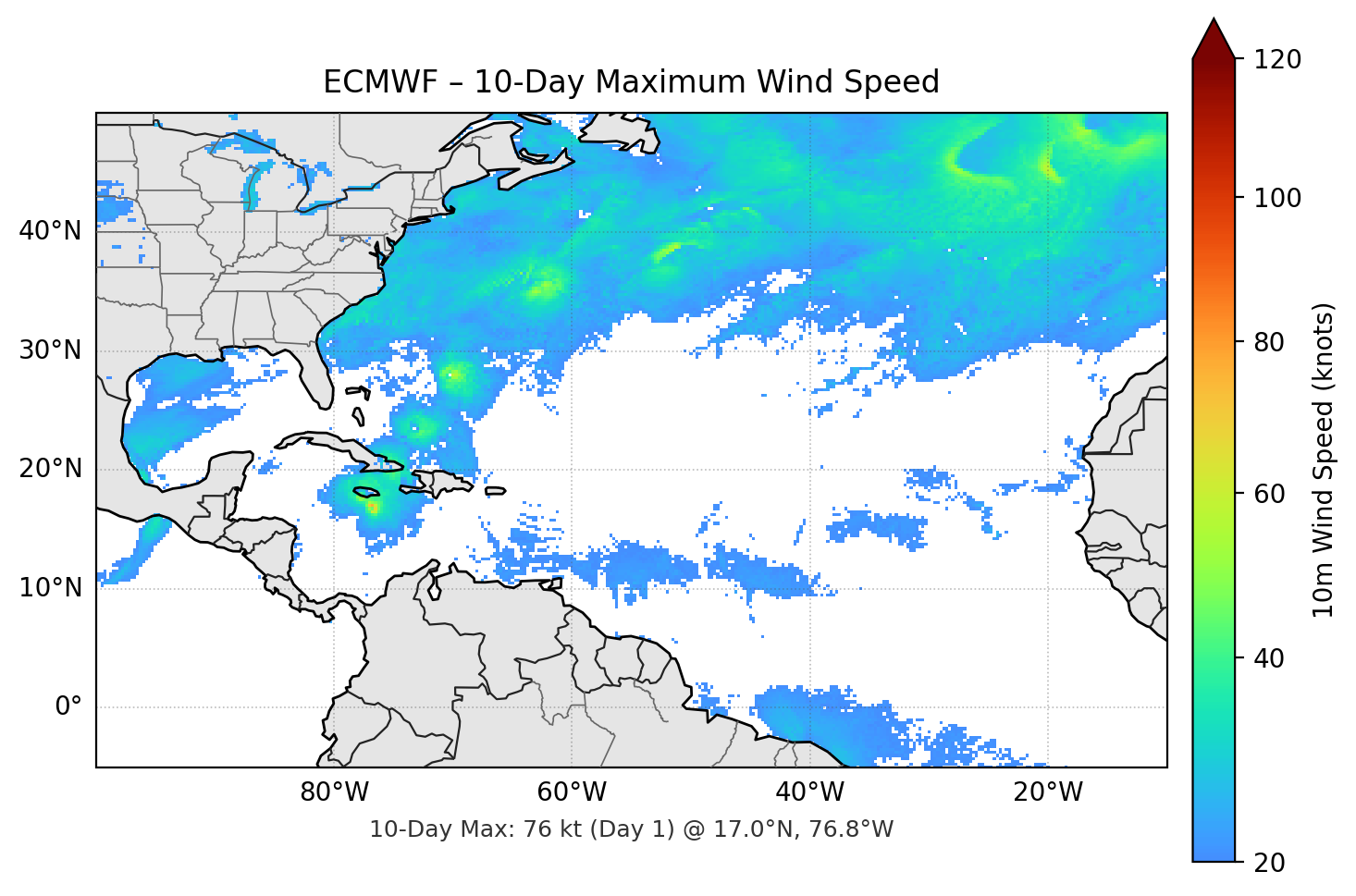 ECMWF 10-Day Max